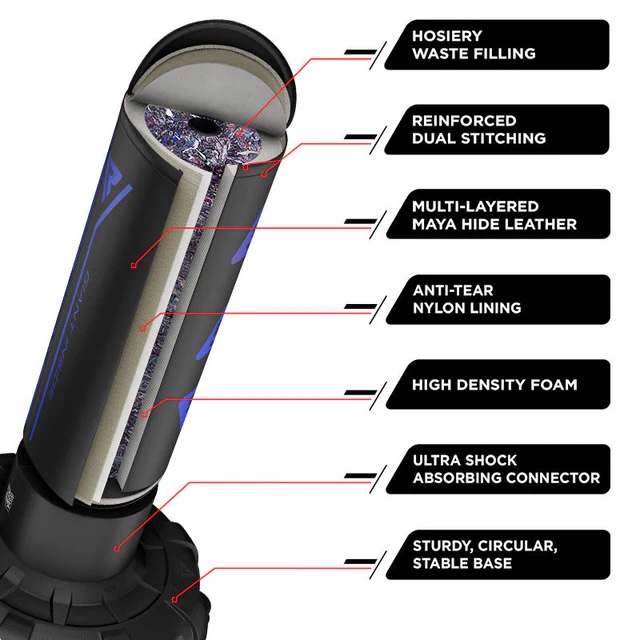 RDX Standboxsack KT Ronin 180x32cm, Schwarz-Blau 5